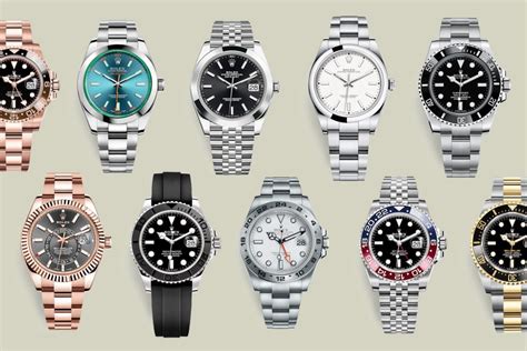 new rolex 2024 watches|new rolex price list 2024.